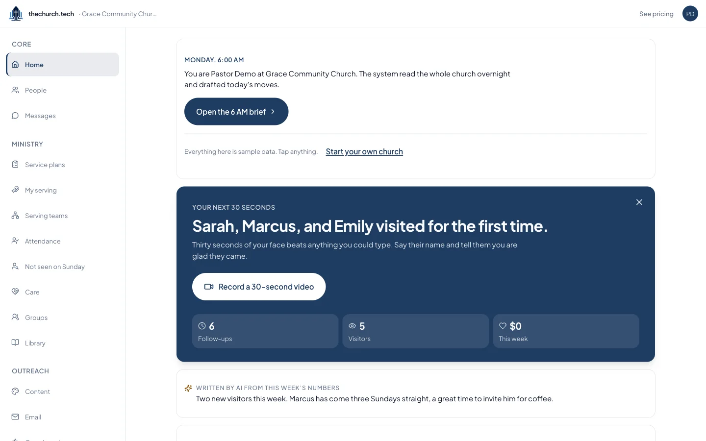 The thechurch.tech dashboard on Monday at 6 AM, showing the morning brief and three first-time visitors